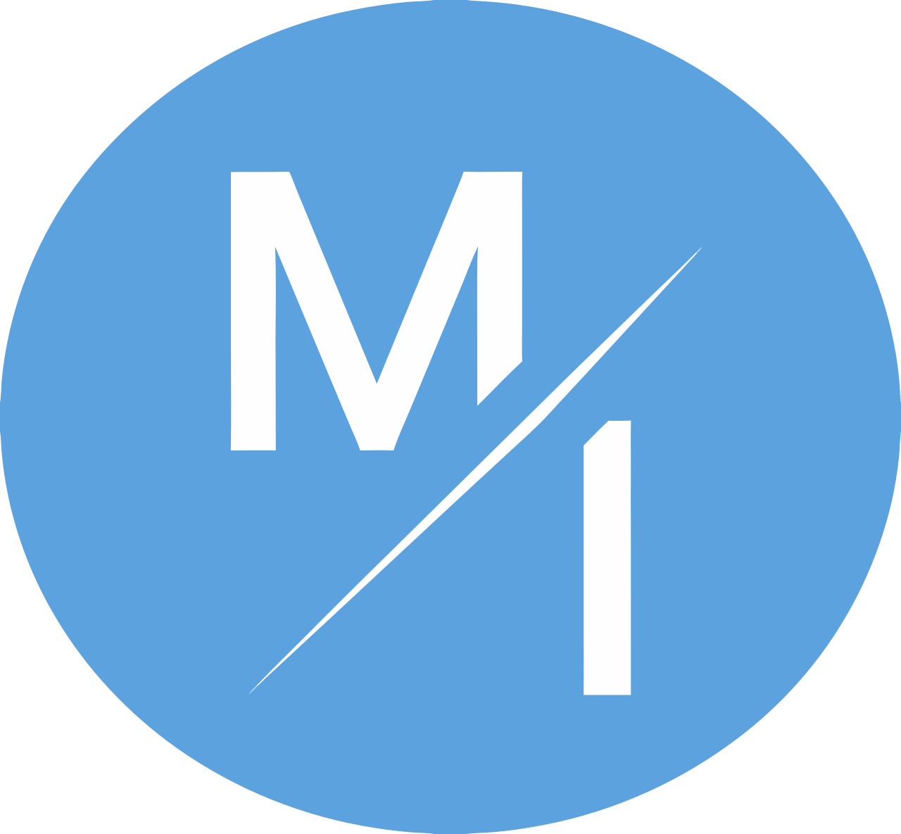 Multi Iso